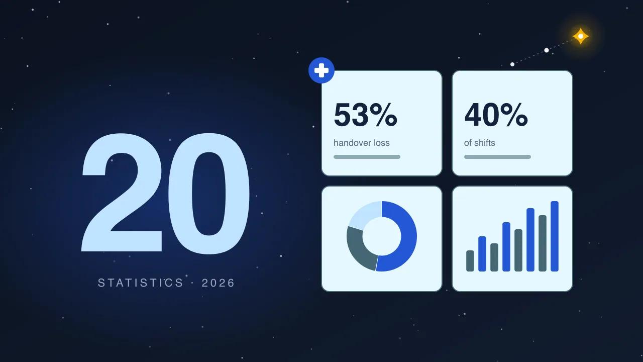 Illustration: a large number 20 beside four statistic tiles, two of them reading 53% and 40%, with a medical cross badge